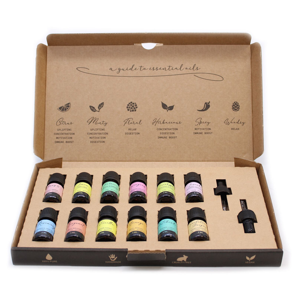 Front view of the open essential oil set, showing twelve bottles and two droppers in the box