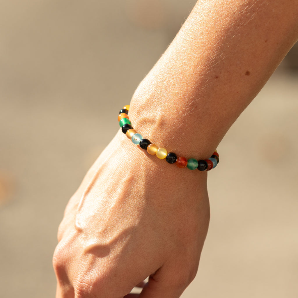 Bracelet shown from the back of the wrist